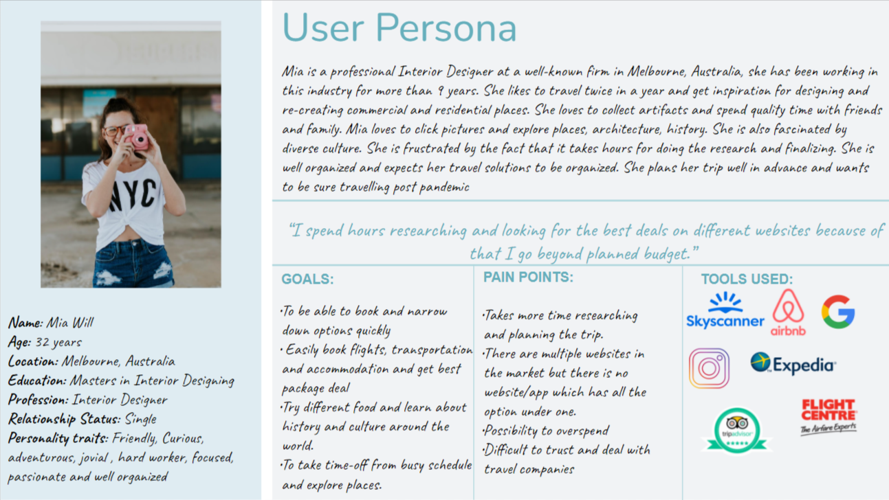 user persona